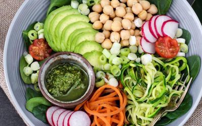 Buddha Bowl with Dairy Free Pesto